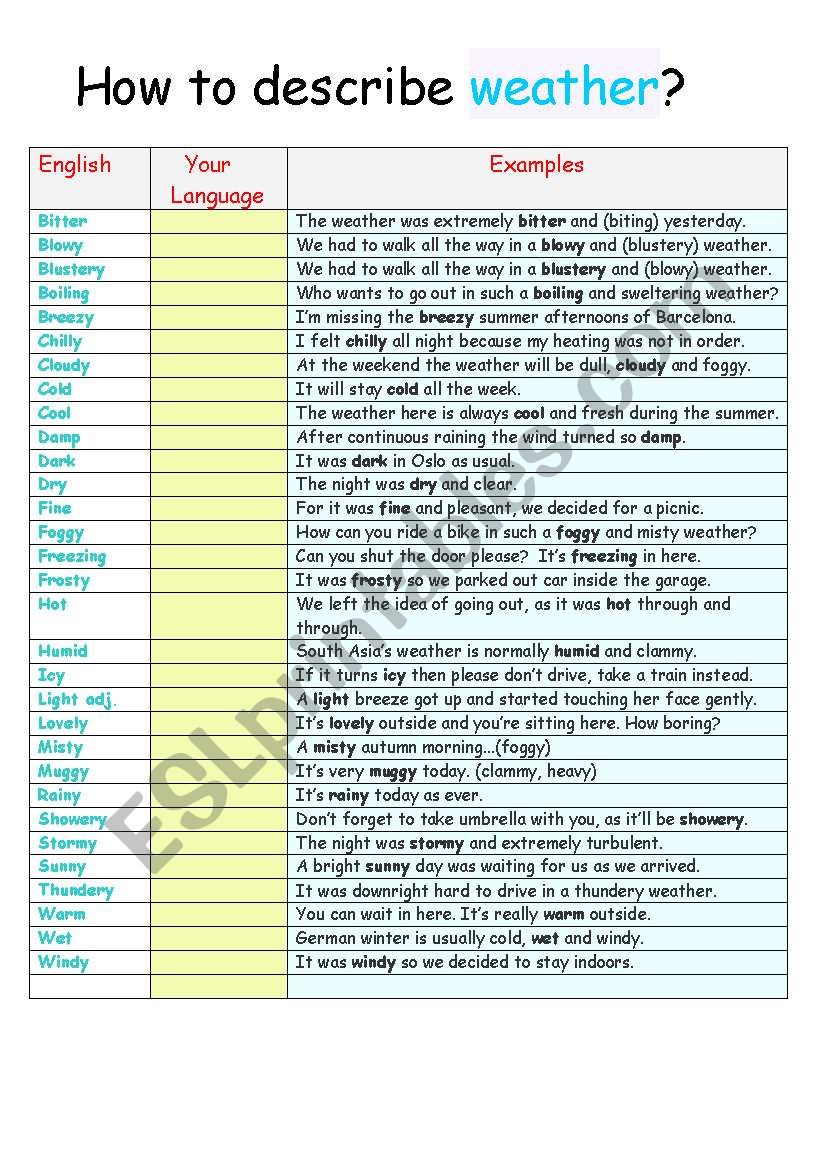 HOW TO DESCRIBE WEATHER/ NEARLY 30 ENTRIES/ ELEMENTARY. TO ADVANCED LEVEL/FULLY EDITABLE