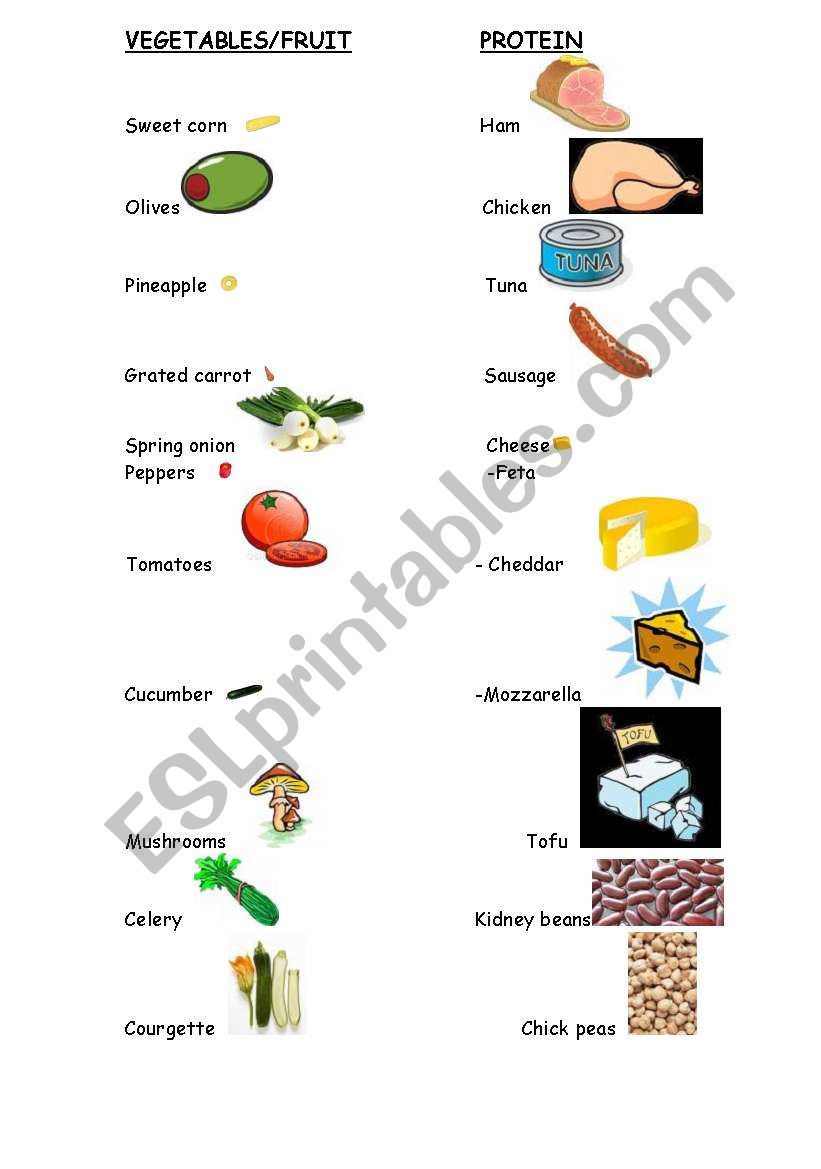 Veg/fruit and protein pictures