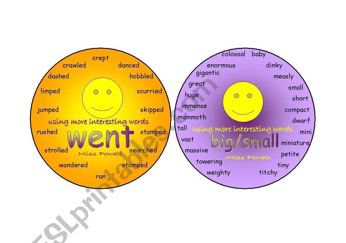 Synonyms (verbs nouns adjectives)