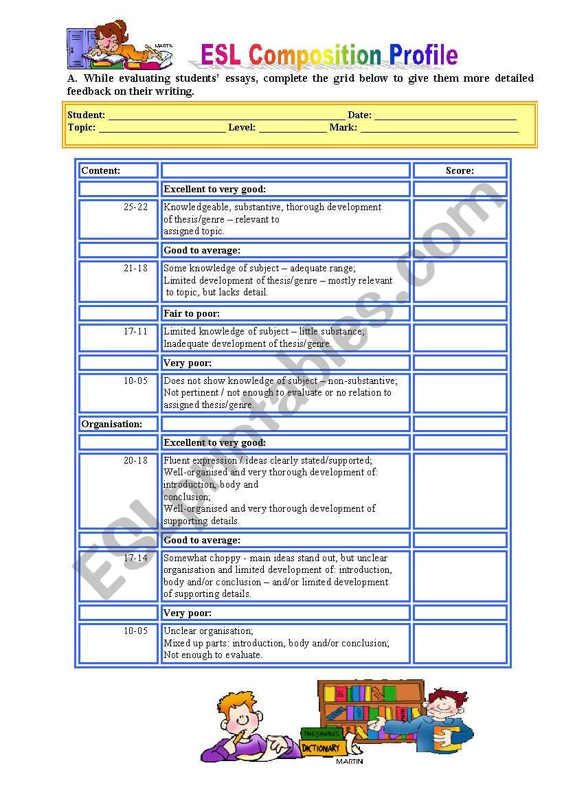 ESL composition/Writing Profile