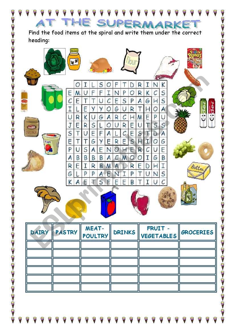 At the supermarket food spiral
