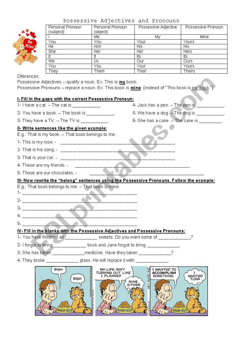 Possessive Pronouns and Possessive Adjectives