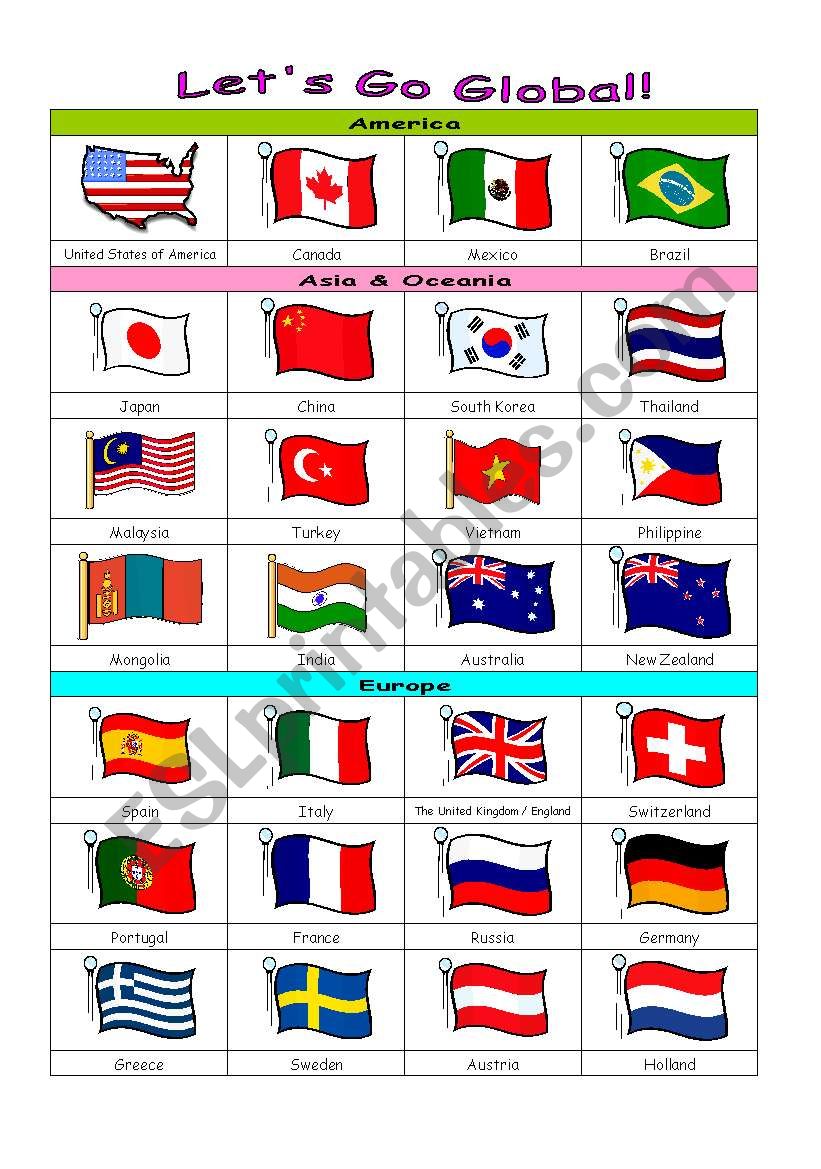 Countries worksheet