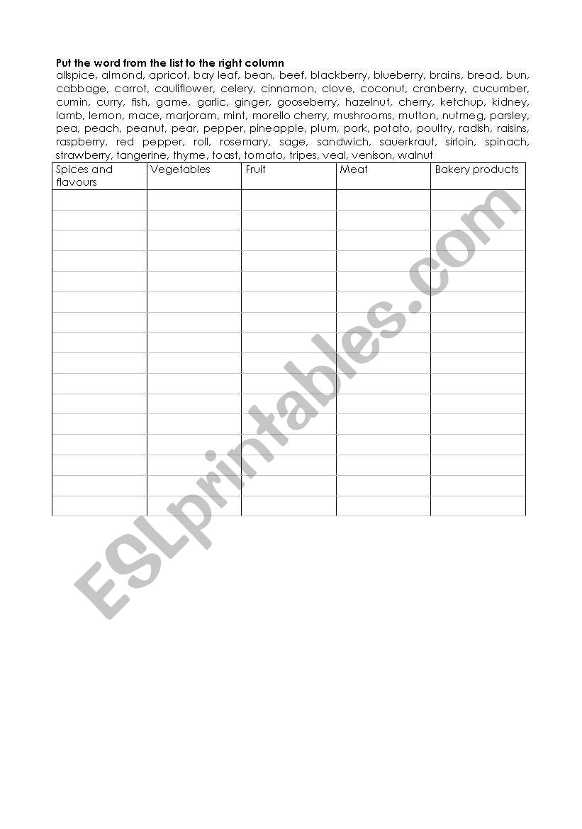 Food worksheet