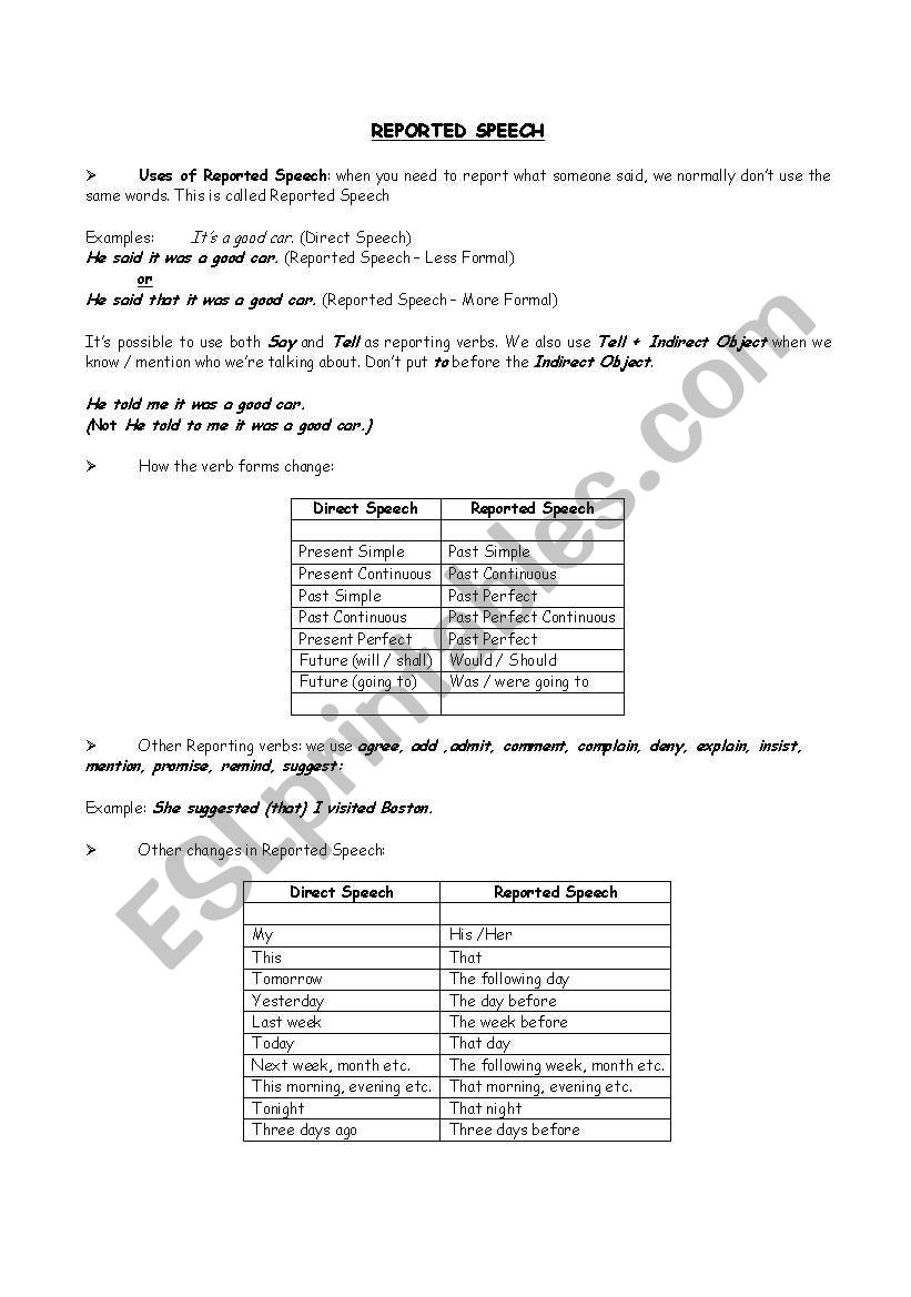 Reported Speech worksheet