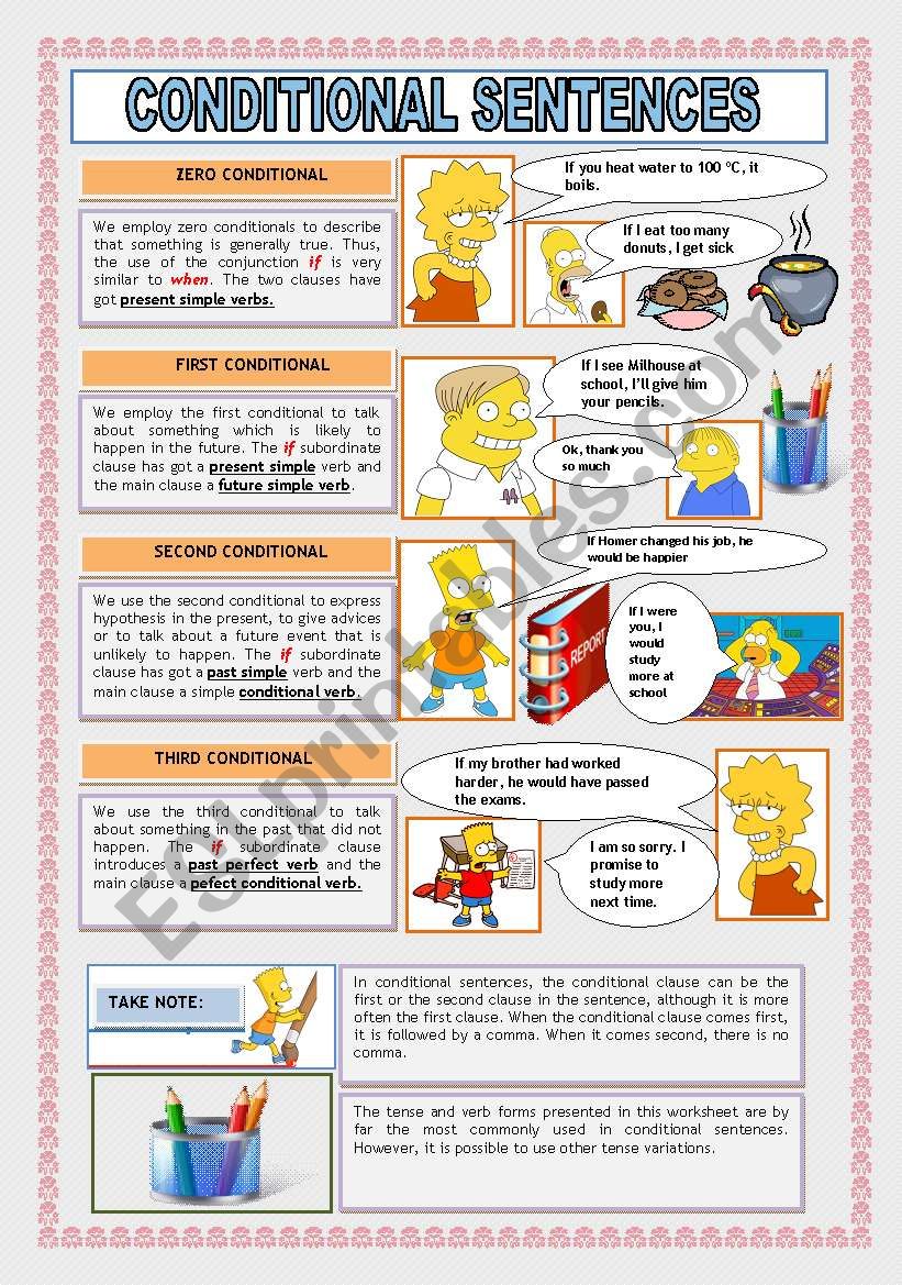 CONDITIONAL SENTENCES: GRAMMAR, ACTIVITIES, KEY (2 PAGES)