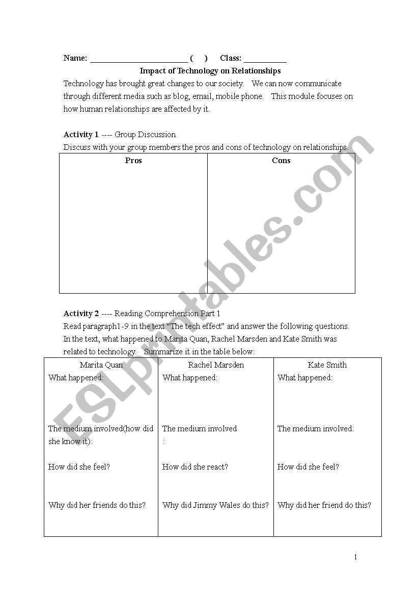 Technology worksheet