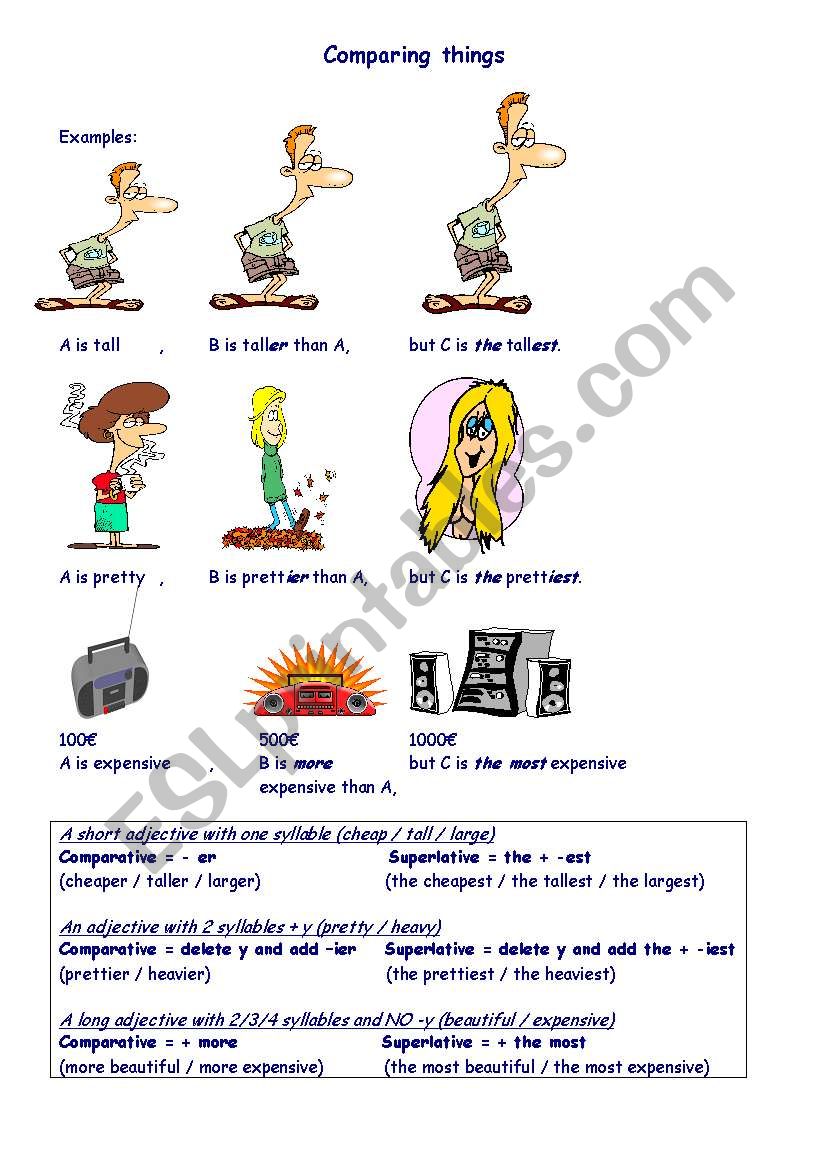 Comparative and Superlative explanation handout