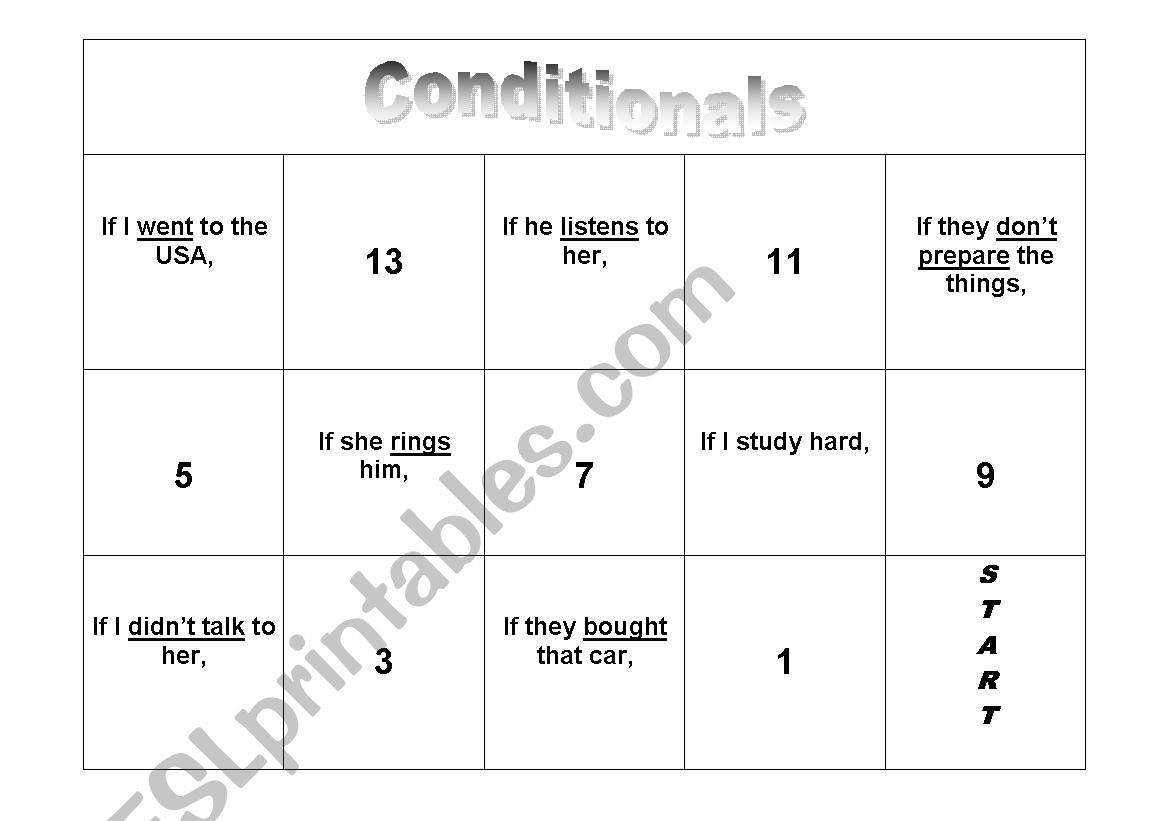 Conditionals (Board Game) worksheet