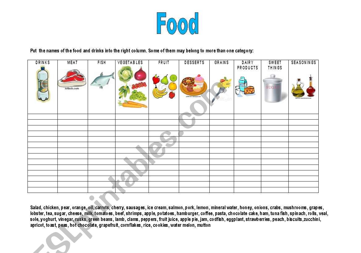 Meat or Fish? worksheet