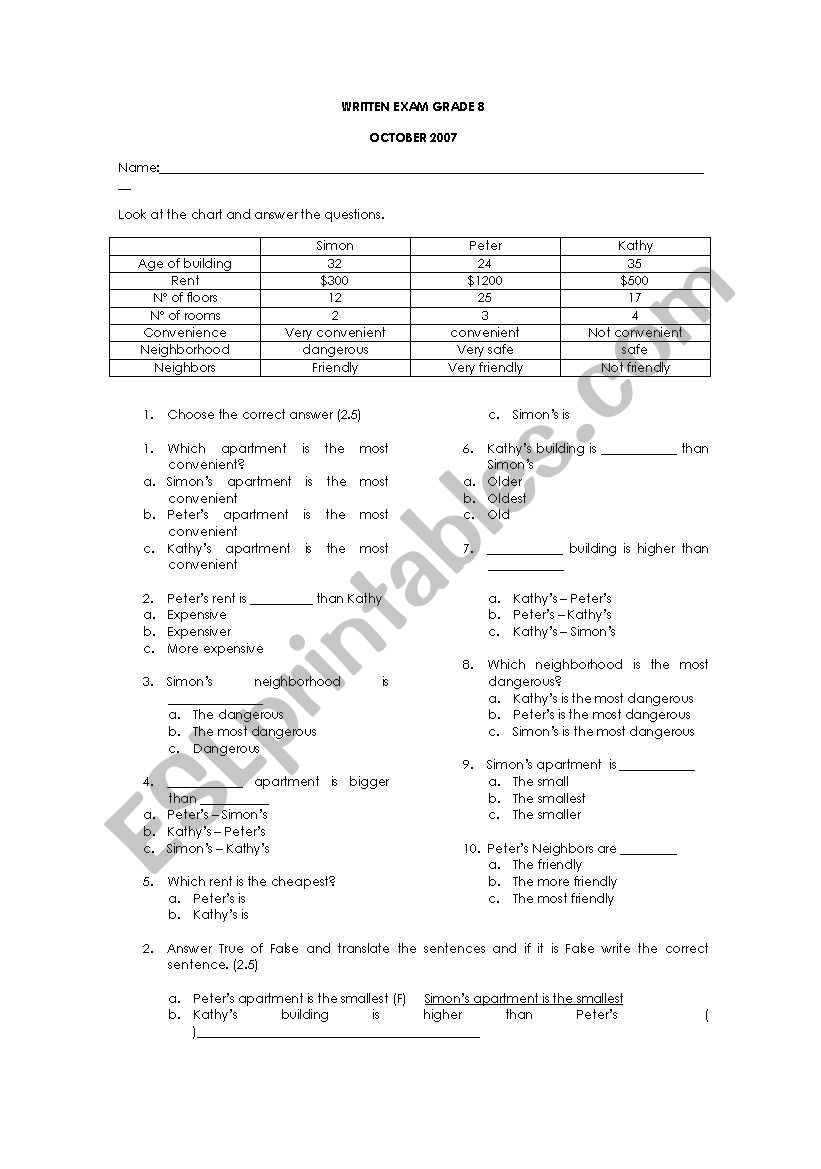test comparatives worksheet