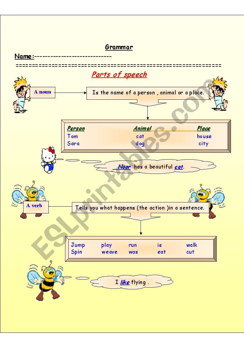 Parts of speech worksheet