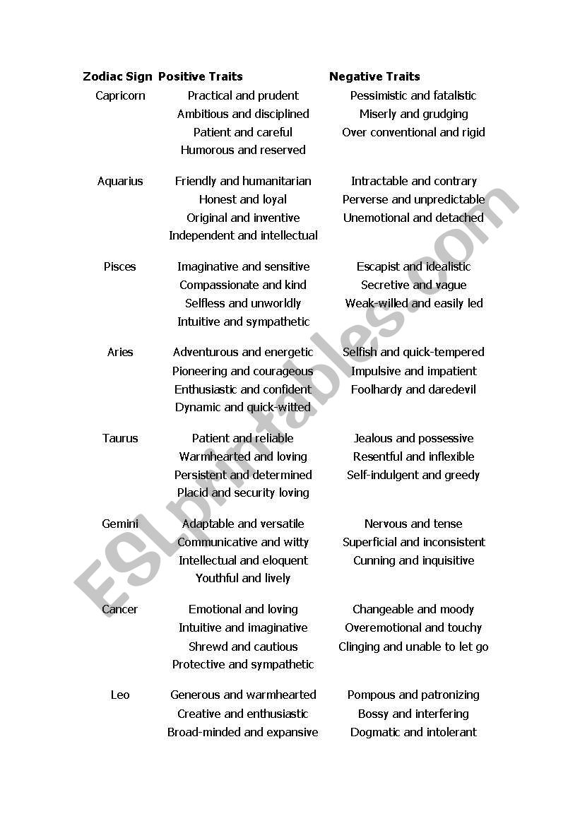 Star signs worksheet