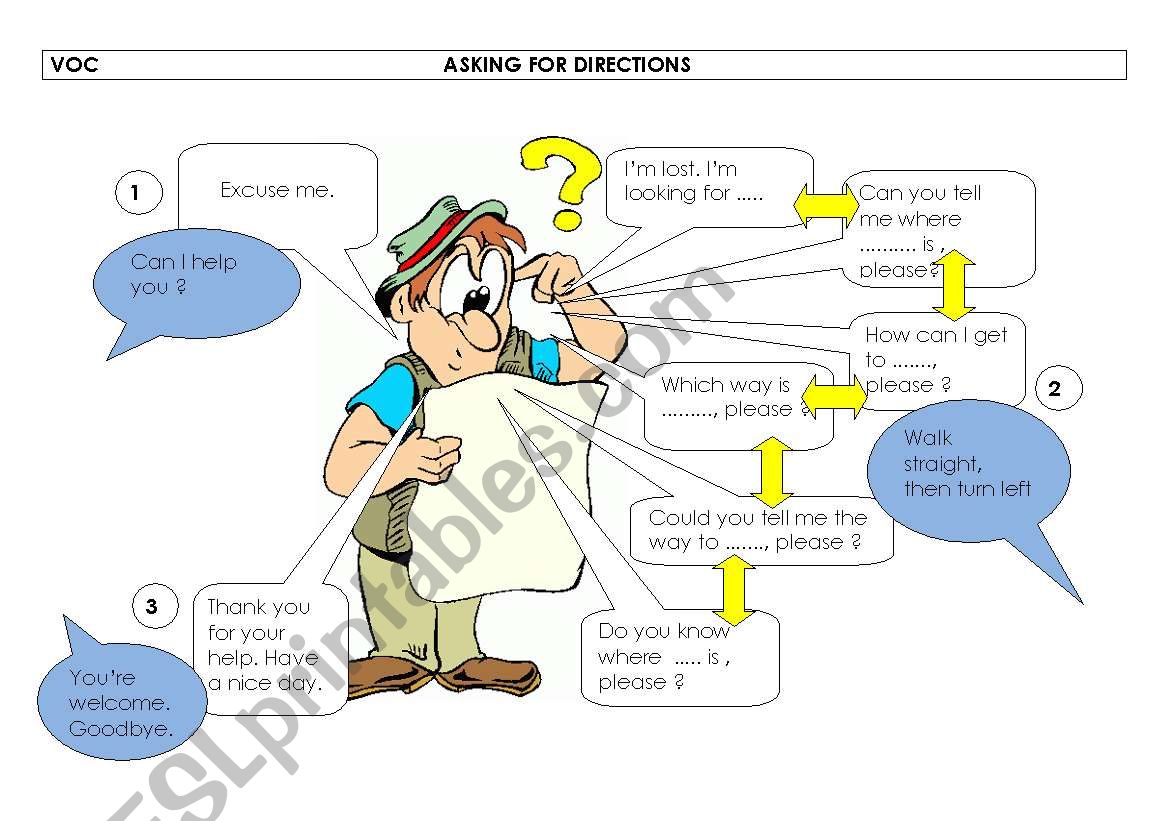 asking for directions worksheet