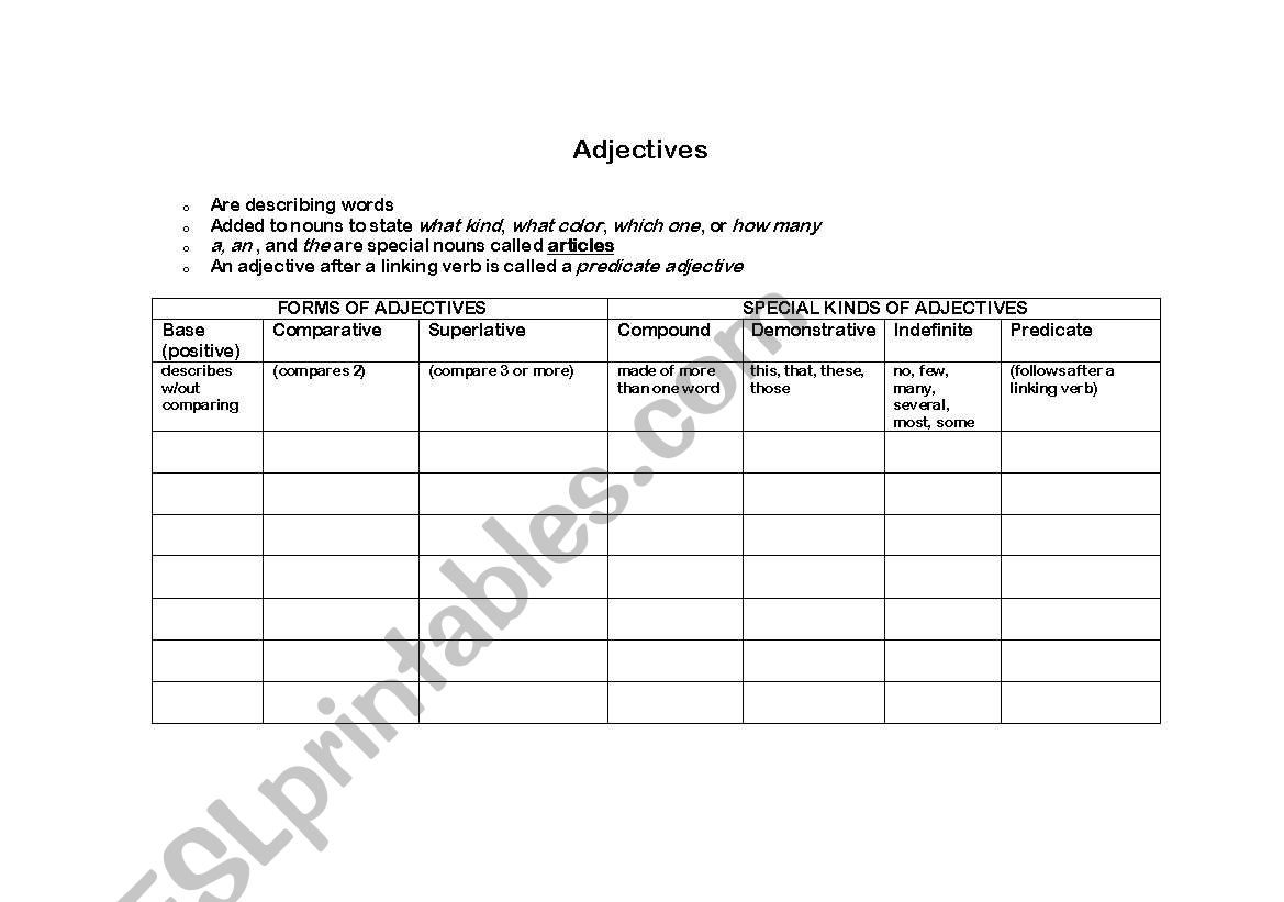 Adjective Chart worksheet