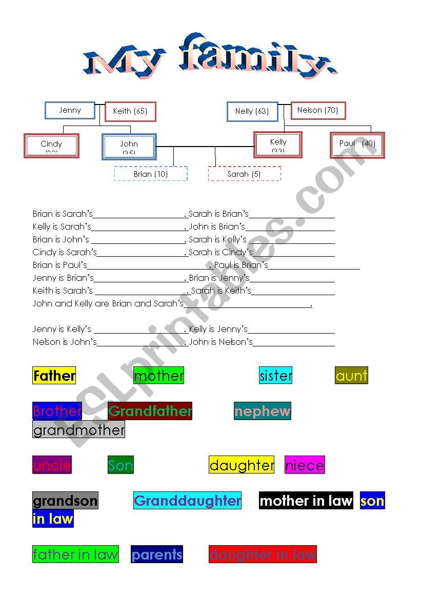 My family worksheet