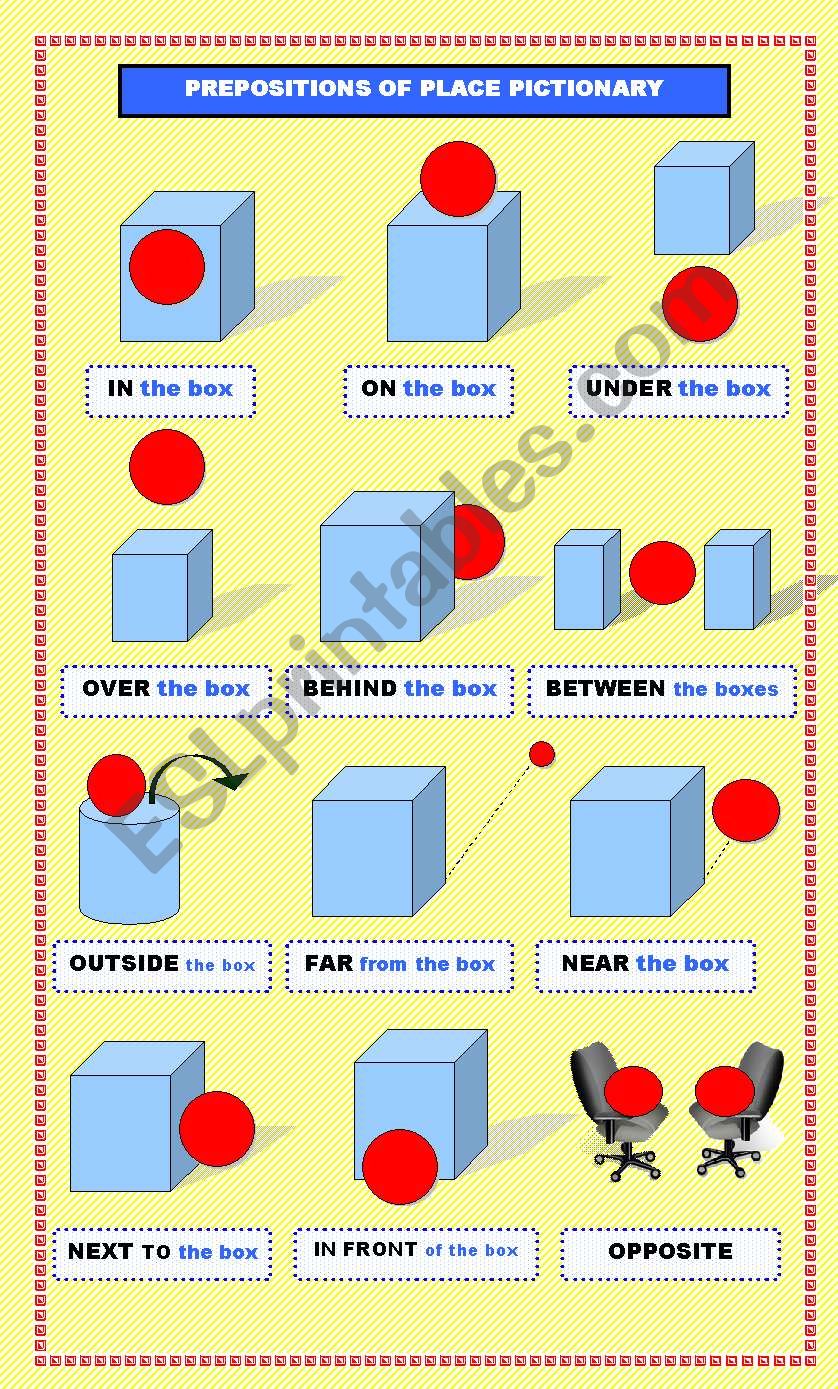 PREPOSITIONS OF PLACE PICTIONARY