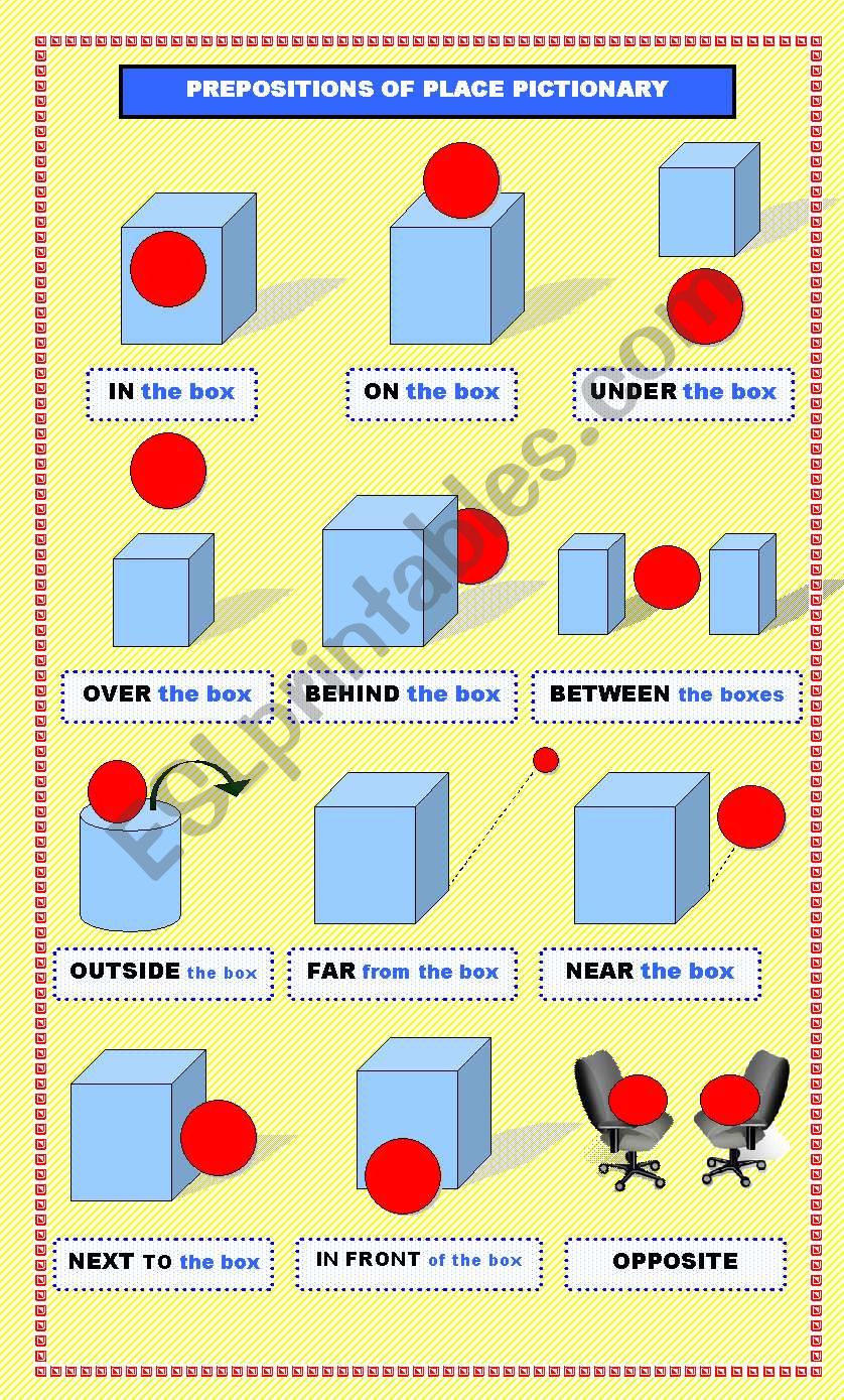 Know preposition. Prepositions of place. Английские предлоги места. Prepositions of place правило. Prepositions of place правила.