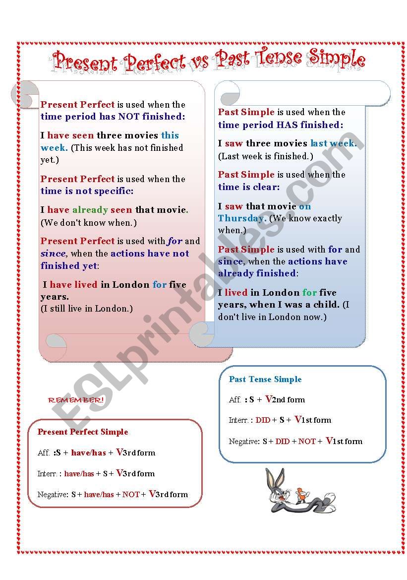grammar guide worksheet