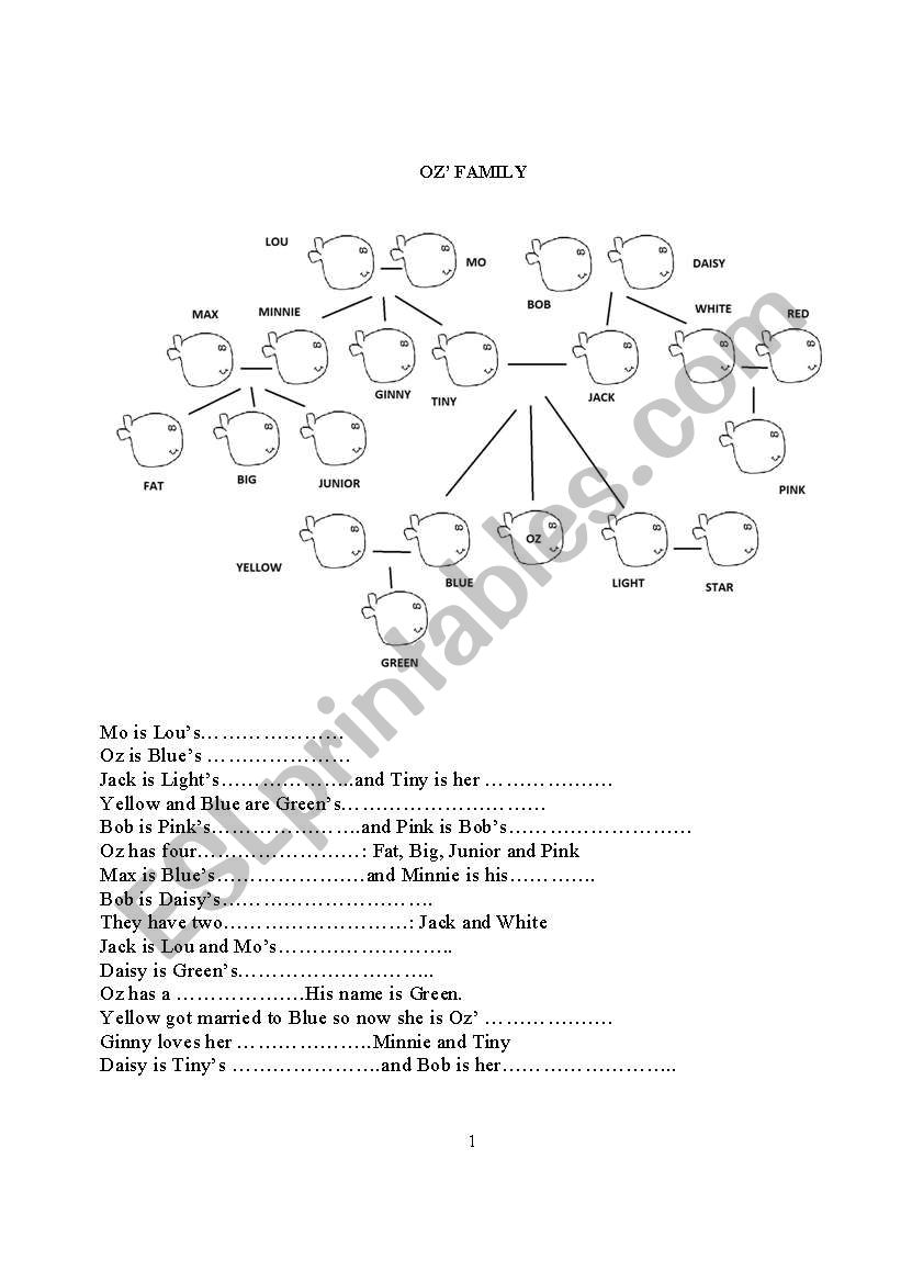 oz family worksheet