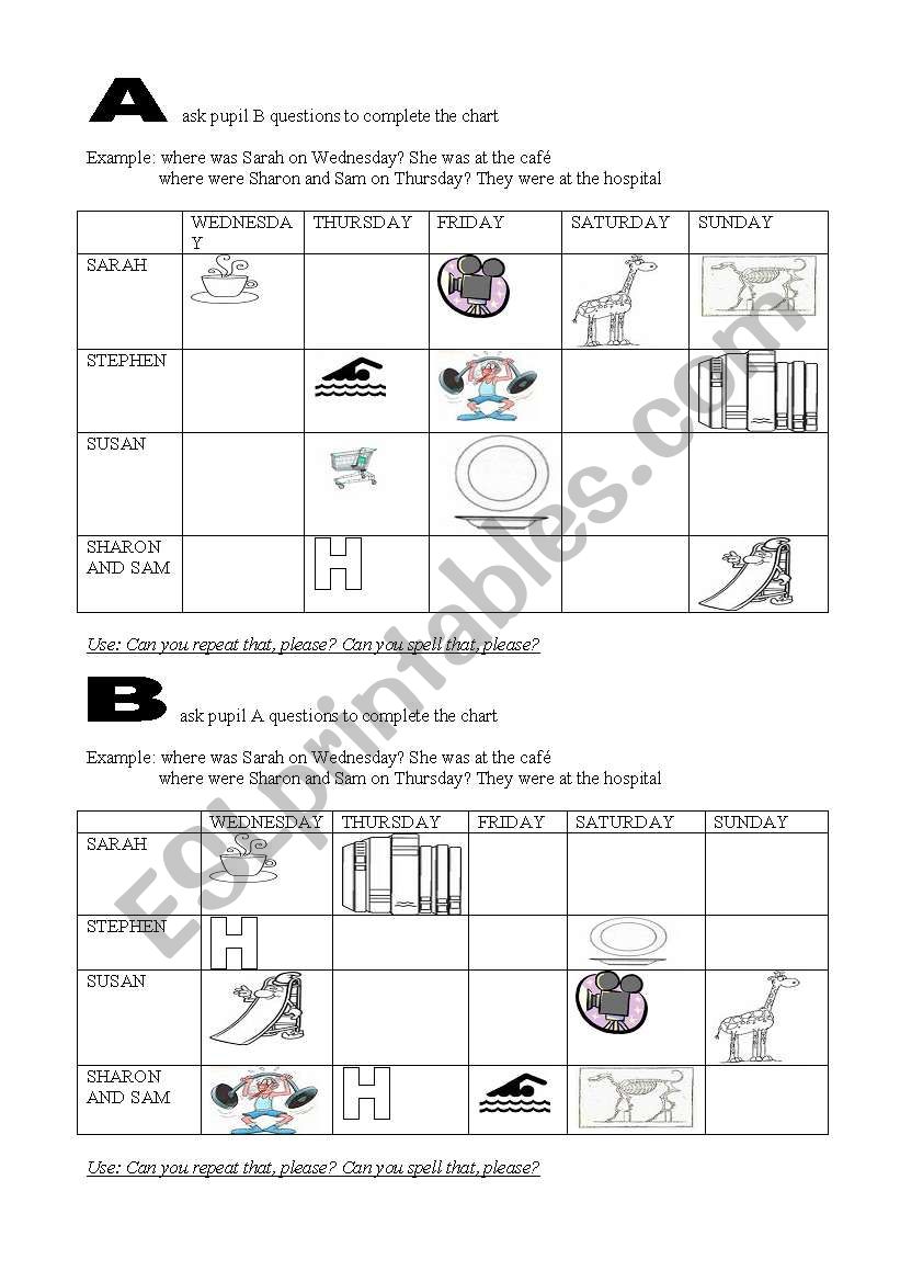 ask pupil A/B questions to complete the chart