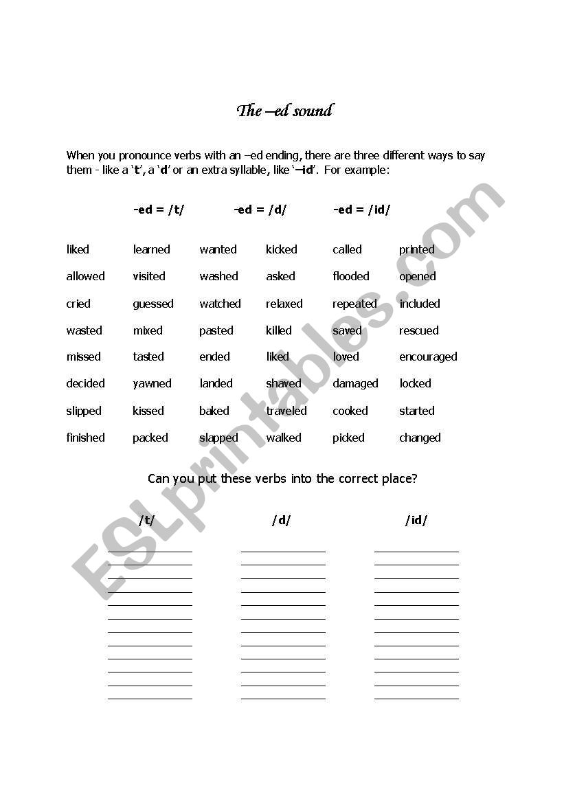 the -ed sound worksheet