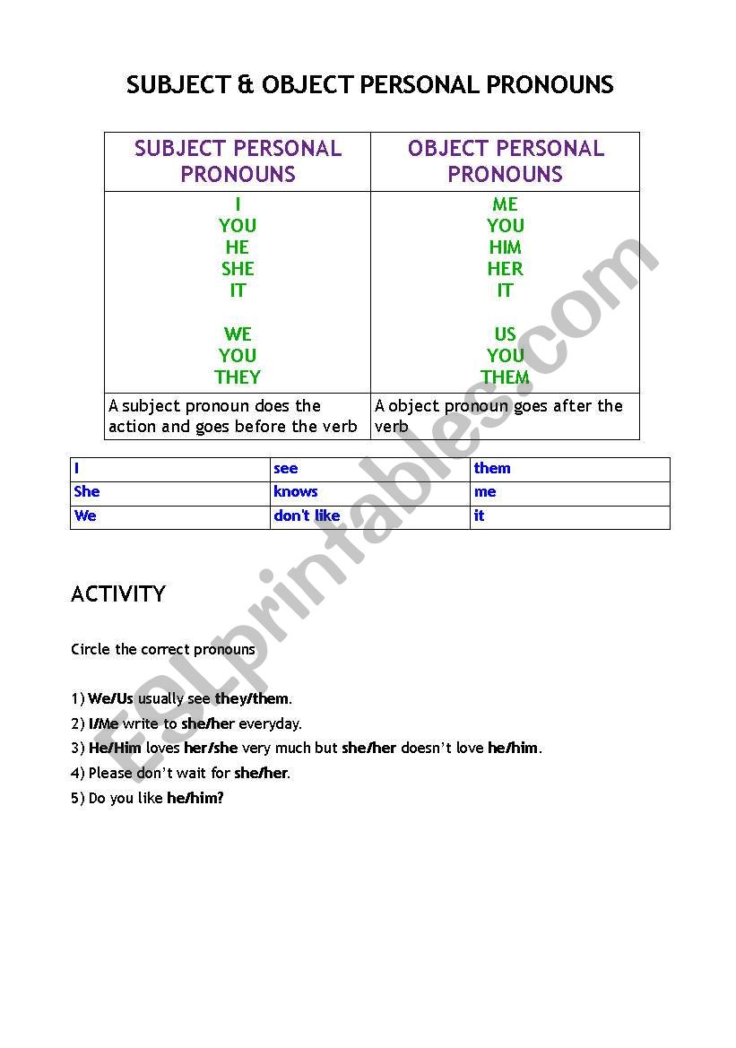 Subject and object personal pronouns theory and activity