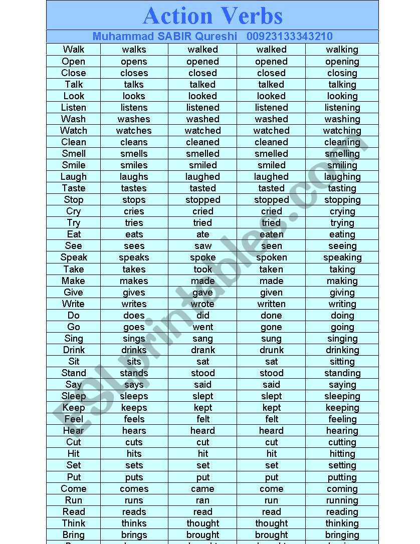 Action Verbs worksheet