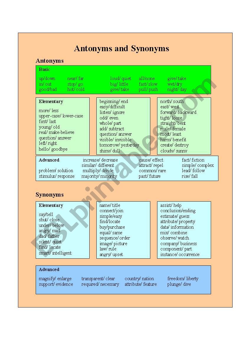 Antonyms and Synonyms worksheet