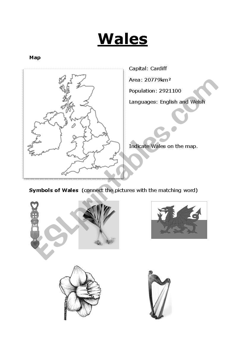 Wales - Solutions worksheet