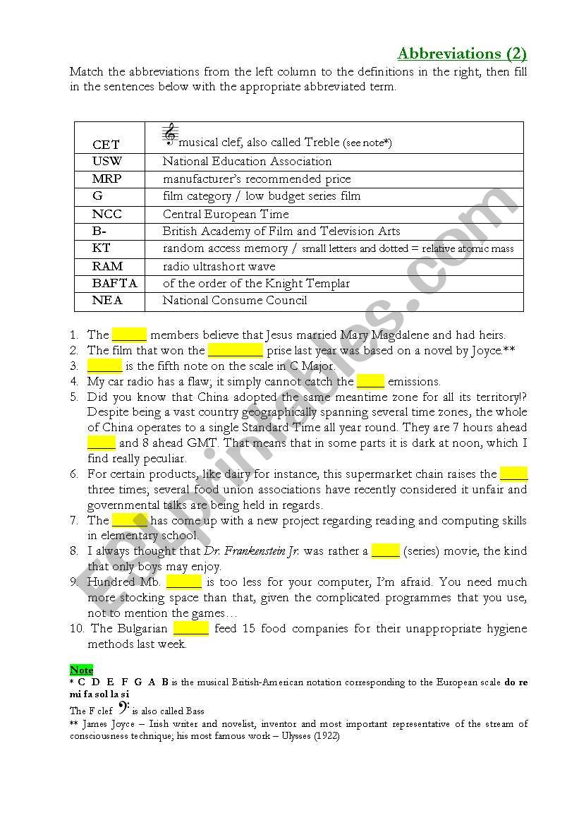 Abbreviations (2) worksheet