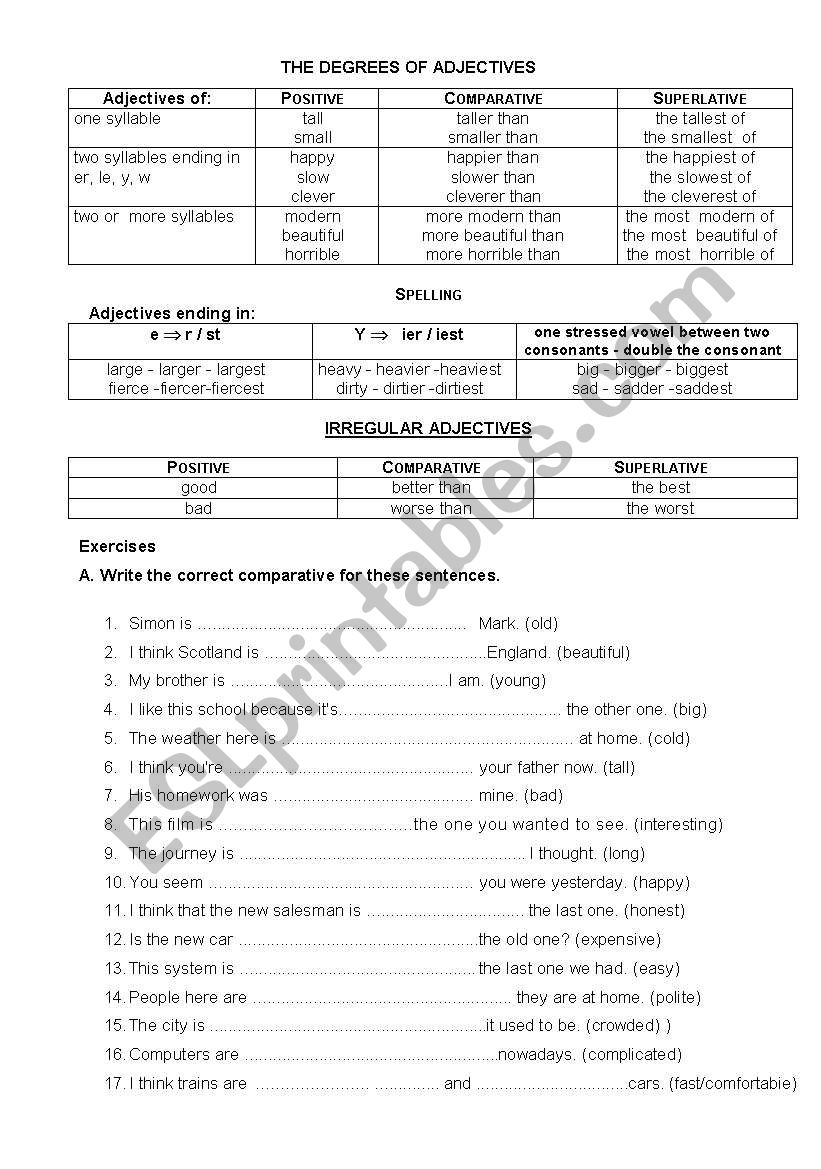 Degrees of adjectives worksheet