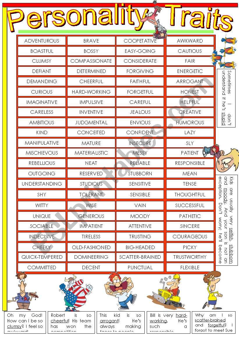 5-paged worksheet on PERSONALITY (character) TRAITS. (1st part)