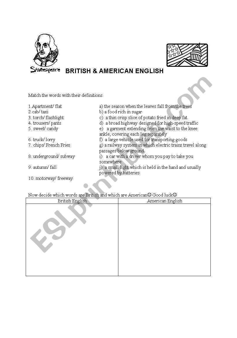 British and American English worksheet