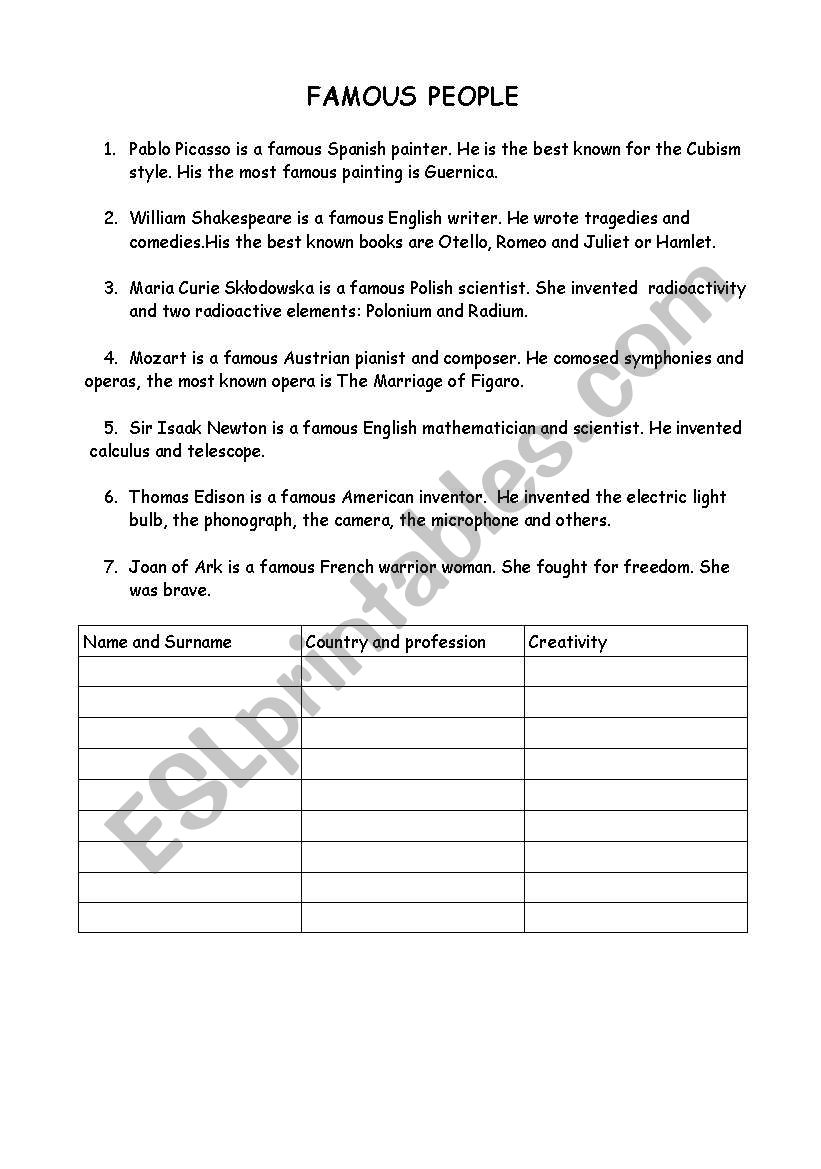 famous people worksheet