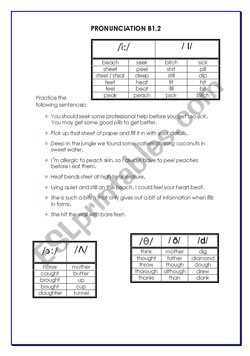 Pronunciation of /i:/-/I/ and /θ/-//-/d/