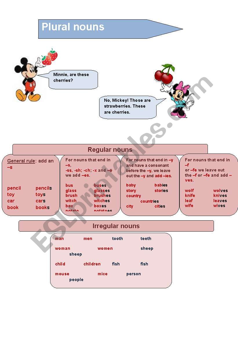 Plural of nouns worksheet