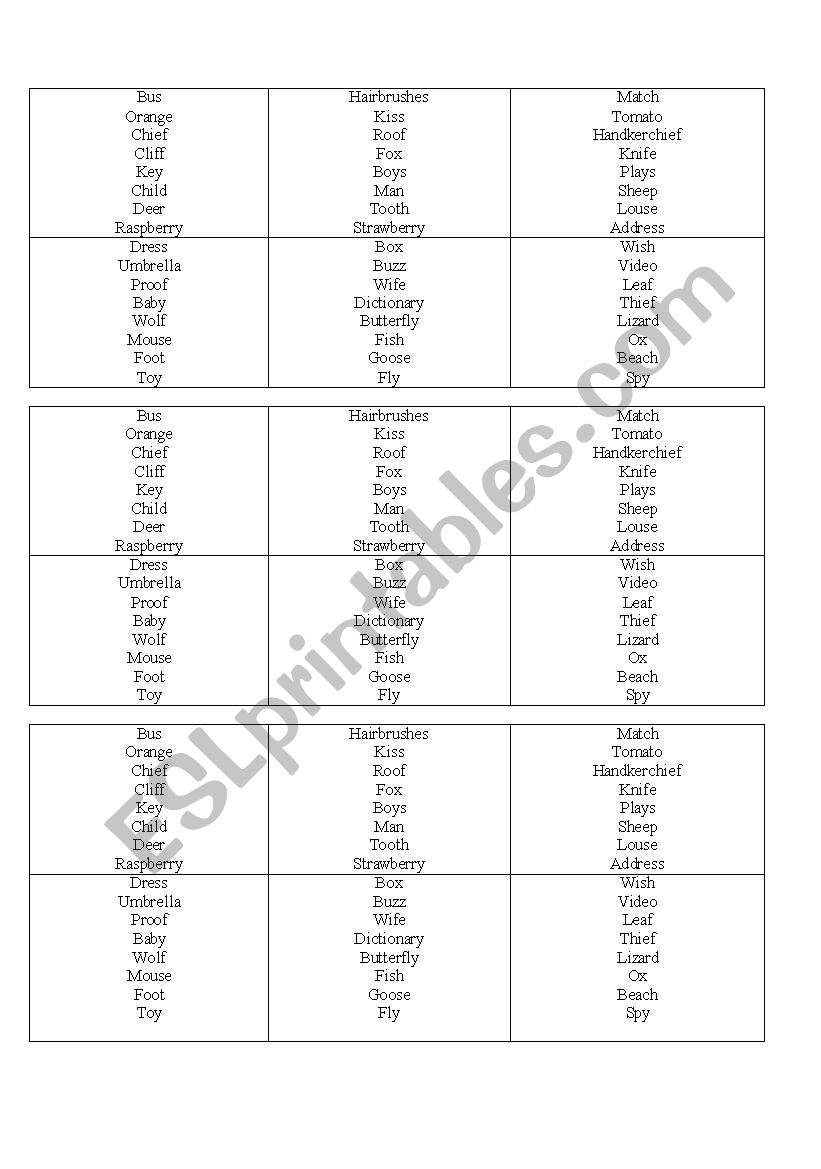 pls give the plural forms of these nouns