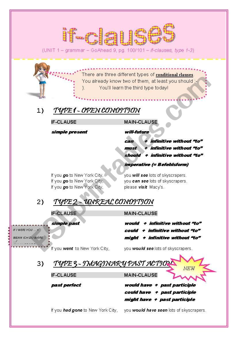 Condiotional clauses type I-III