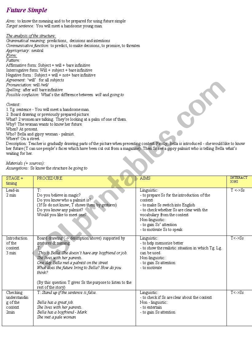 Future simple worksheet