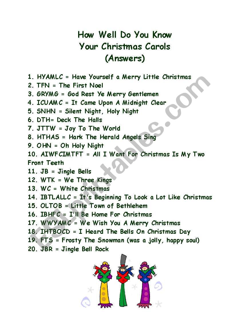 Christmas:  How Well Do You Know Your Christmas Carols (Answer Key)