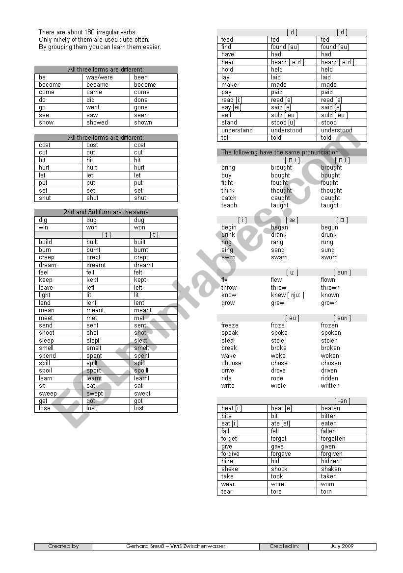 Irregular verbs with system worksheet