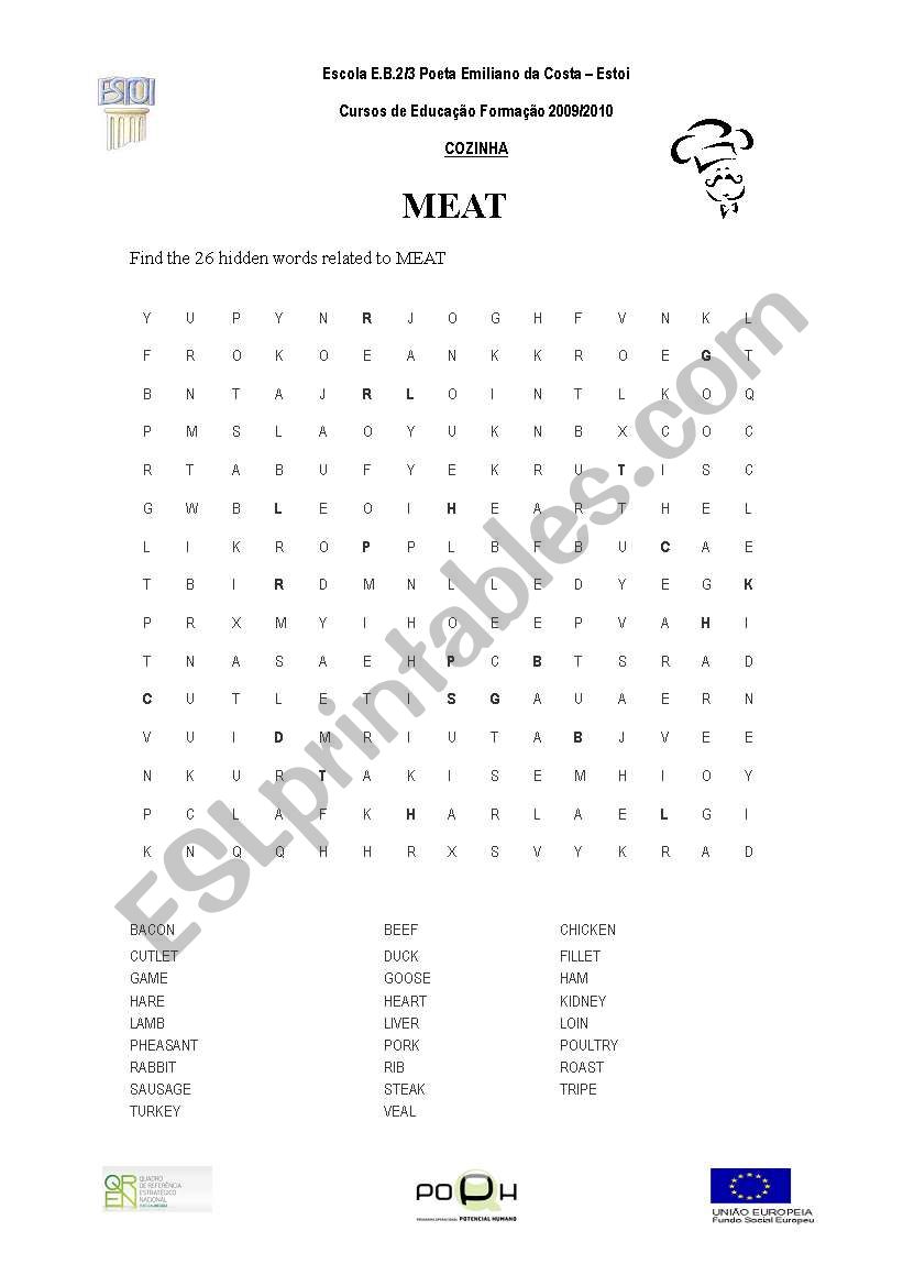 MEAT worksheet