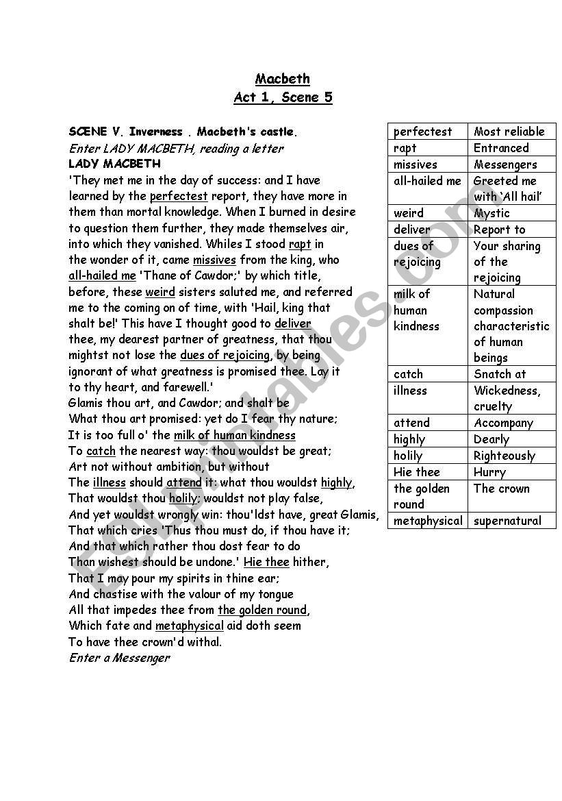 Act 1, Scene 5 Macbeth worksheet