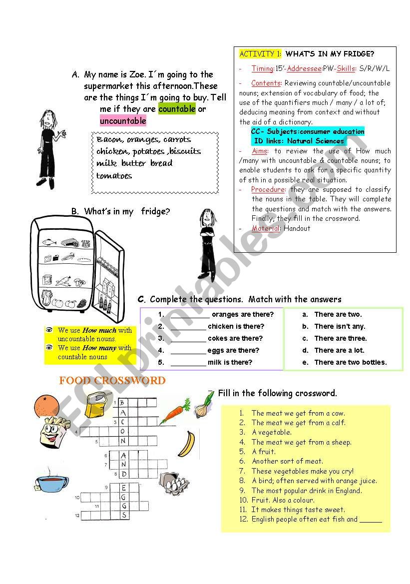 Whats in my fridge? worksheet