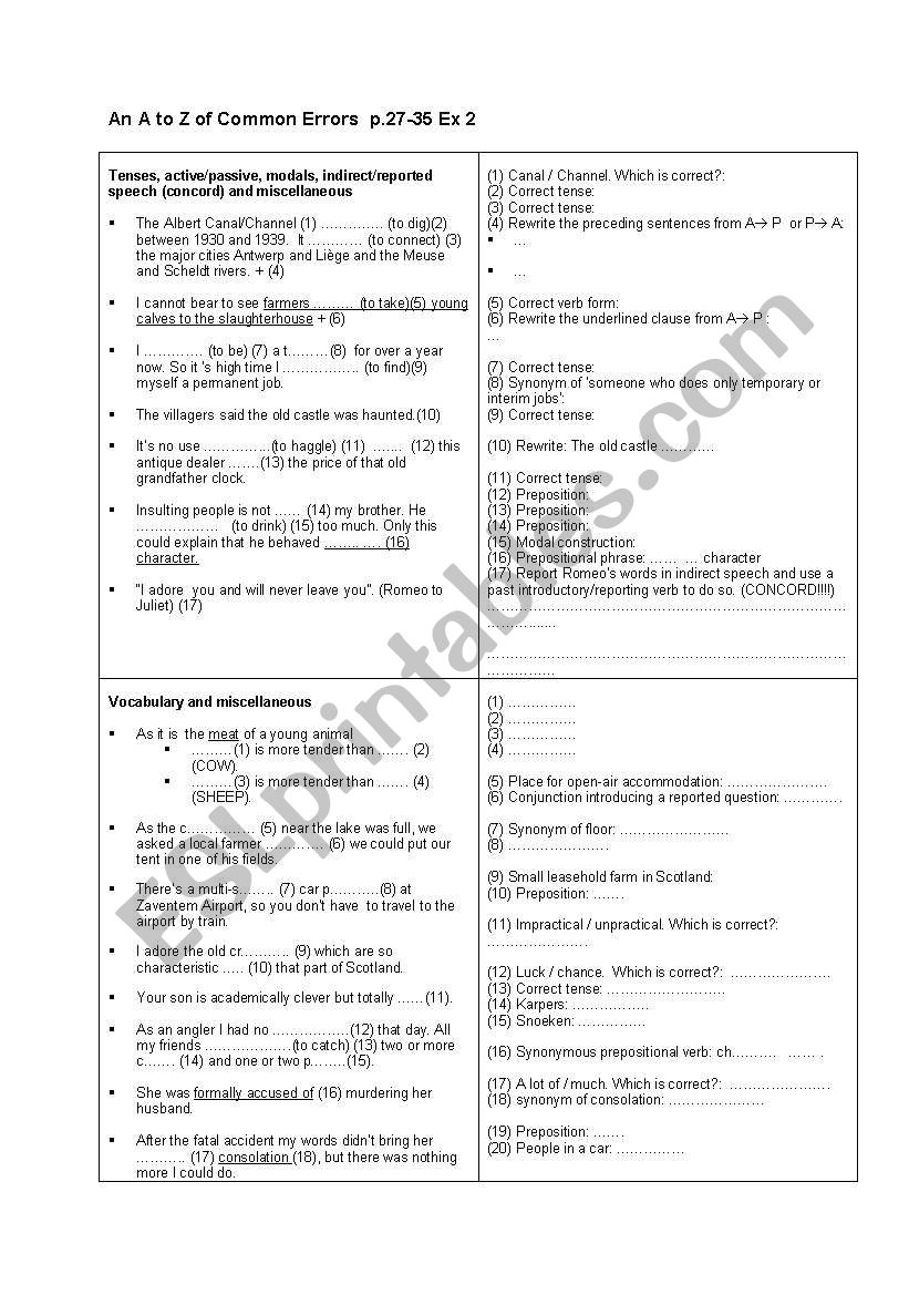 Tenses, active/passive, modals, indirect/reported speech (concord) and miscellaneous