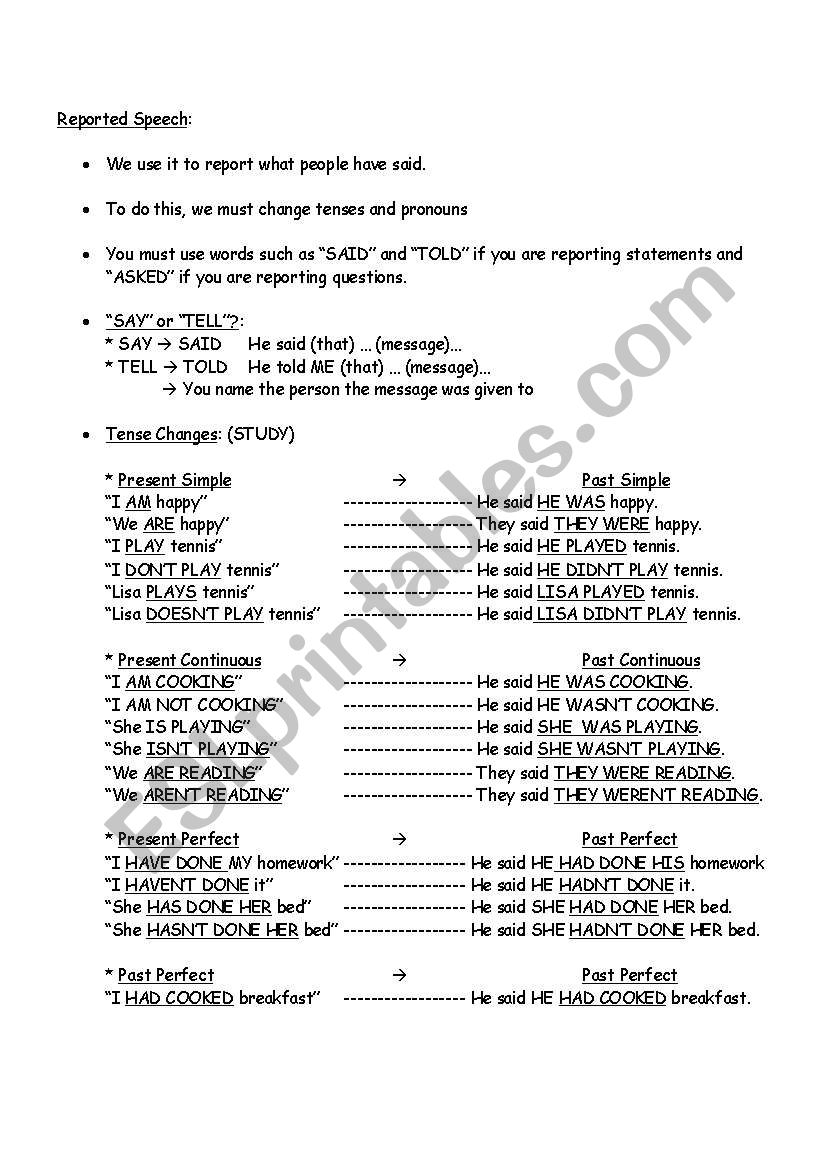 Reported Speech - Summary worksheet