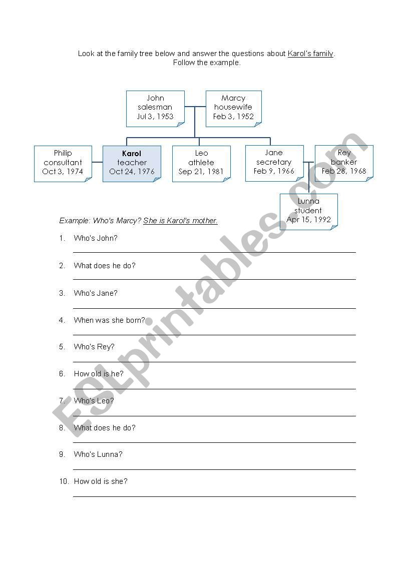 Familys Tree worksheet