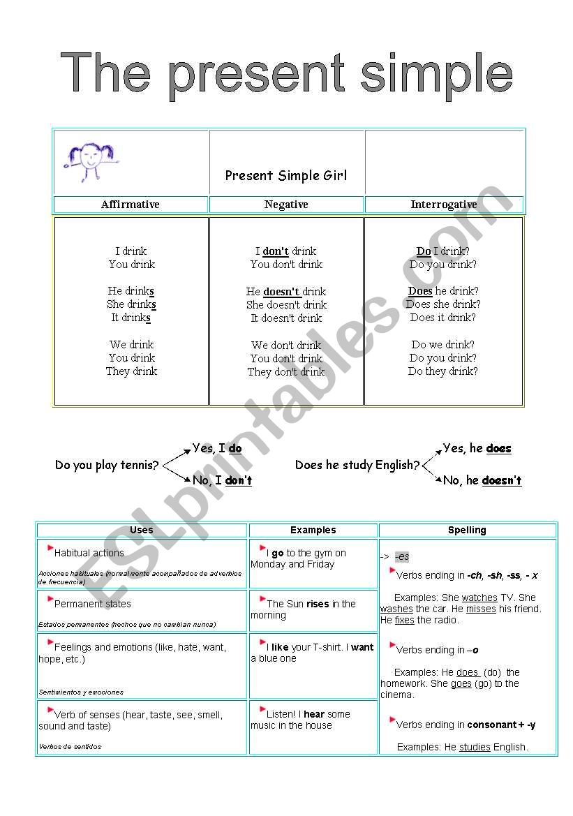 Present simple tense worksheet