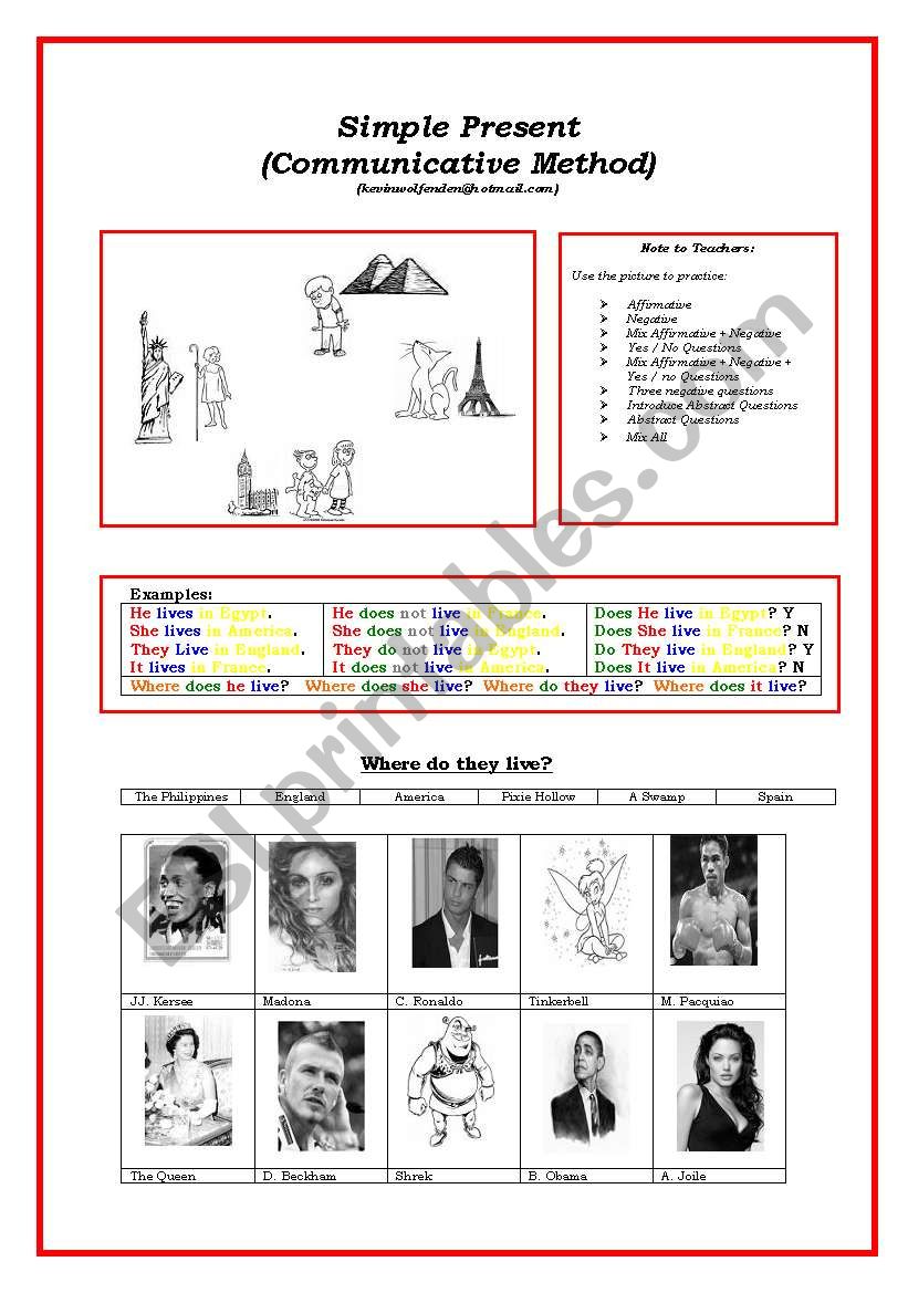 Simple Present - Communicative Method